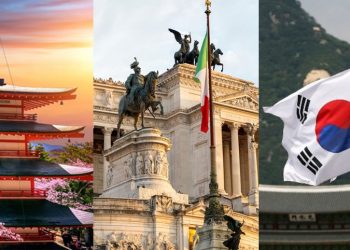 Language School Languages